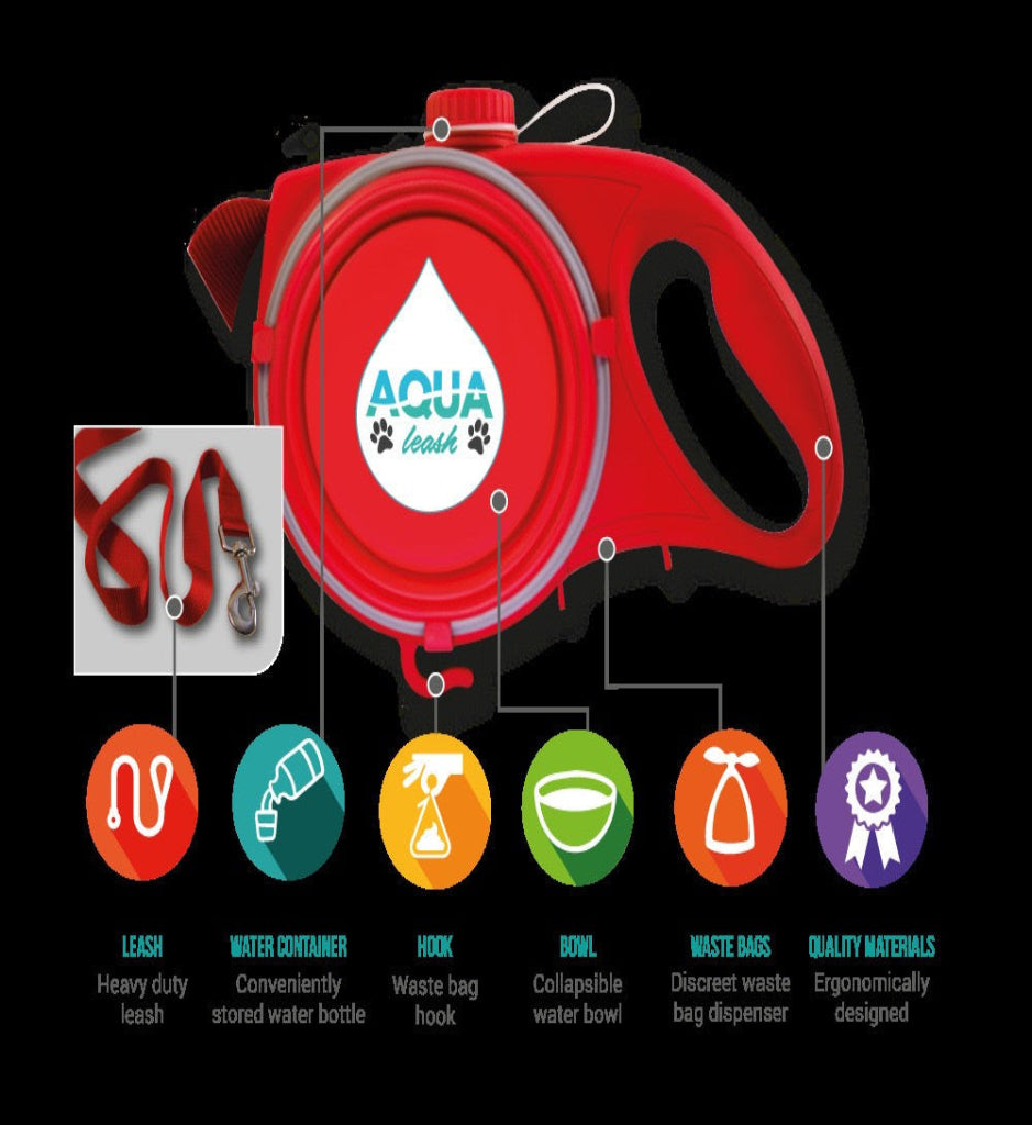 3-in-1 Retractable Dog Leash with Built-in Water Bottle & Bowl